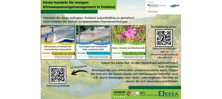 Übersicht der Workshops