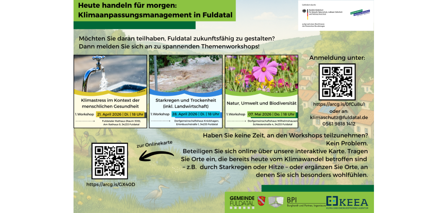 Übersicht der Workshops Übersicht der Workshops