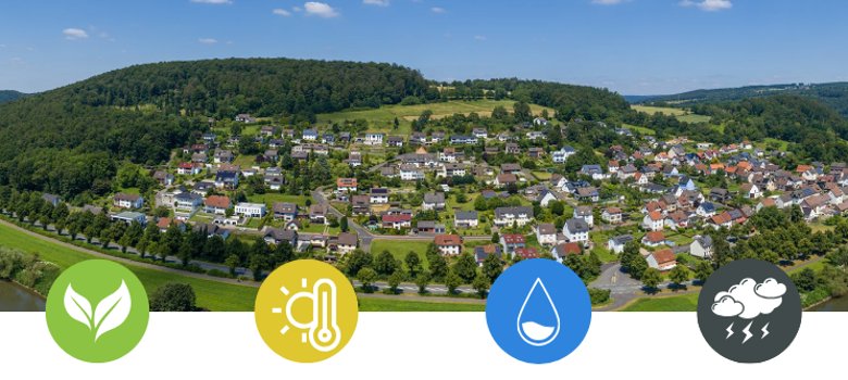 Klimaanpassung in Fuldatal Das Bild zeigt ein Luftbild von Wahnhausen. Unter dem Luftbild sind durch Symbole verschiedene Auswirkungen des Klimawandels bzw. Handlungsfelder dargestellt: Natur, Wärme, Wasser, Extremwetterereignisse
