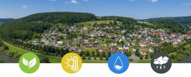 Klimaanpassung in Fuldatal Das Bild zeigt ein Luftbild von Wahnhausen. Unter dem Luftbild sind durch Symbole verschiedene Auswirkungen des Klimawandels bzw. Handlungsfelder dargestellt: Natur, Wärme, Wasser, Extremwetterereignisse